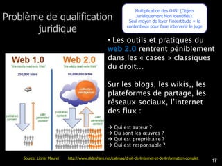 Multiplication des OJNI (Objets
                                                               Juridiquement Non identifiés).
                                                            Seul moyen de lever l’incertitude = le
                                                           contentieux pour faire intervenir le juge


                                                • Les outils et pratiques du
                                                web 2.0 rentrent péniblement
                                                dans les « cases » classiques
                                                du droit…

                                                Sur les blogs, les wikis,, les
                                                plateformes de partage, les
                                                réseaux sociaux, l’internet
                                                des flux :

                                                   Qui est auteur ?
                                                   Où sont les œuvres ?
                                                   Qui est propriétaire ?
                                                   Qui est responsable ?

Source: Lionel Maurel   http://www.slideshare.net/calimaq/droit-de-linternet-et-de-linformation-complet
                                                                                                          17
 