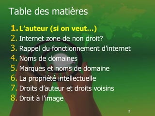 Table des matières
1. L’auteur (si on veut…)
2. Internet zone de non droit?
3. Rappel du fonctionnement d’internet
4. Noms de domaines
5. Marques et noms de domaine
6. La propriété intellectuelle
7. Droits d’auteur et droits voisins
8. Droit à l’image
                                     2
 