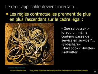 • Les règles contractuelles prennent de plus
   en plus l’ascendant sur le cadre légal :
                                                                           • Que se passe-t-il
                                                                           lorsqu’un même
                                                                           contenu passe de
                                                                           service en service ?…
                                                                           •Slideshare-
                                                                           >facebook->twitter-
                                                                           >retwitter…



 CC-BY-NC-SA My name is benji

    Source: Lionel Maurel       http://www.slideshare.net/calimaq/droit-de-linternet-et-de-linformation-complet
                                                                                                                  22
 