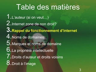 Table des matières
1.L’auteur (si on veut…)
2.Internet zone de non droit?
3.Rappel du fonctionnement d’internet
4.Noms de domaines
5.Marques et noms de domaine
6.La propriété intellectuelle
7.Droits d’auteur et droits voisins
8.Droit à l’image
                                        3
 