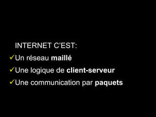• INTERNET C’EST:
Un réseau maillé
Une logique de client-serveur
Une communication par paquets
 