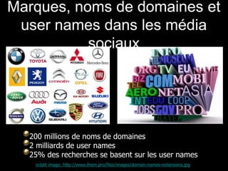 Marques, noms de domaines et
 user names dans les média
           sociaux




  200 millions de noms de domaines
  2 milliards de user names
  25% des recherches se basent sur les user names
   crédit image: http://www.them.pro/files/images/domain-names-extensions.jpg
 