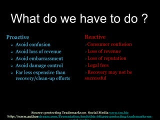 What do we have to do ?
Proactive                                  Reactive
    Avoid confusion                       Consumer   confusion
    Avoid loss of revenue                 Loss of revenue

    Avoid embarrassment                   Loss of reputation

    Avoid damage control                  Legal fees

    Far less expensive than               Recovery may not be
     recovery/clean-up efforts             successful




             Source: protecting Trademarks on Social Media www.tm.biz
http://www.authorstream.com/Presentation/tmdotbiz-683199-protecting-trademarks-on-
 