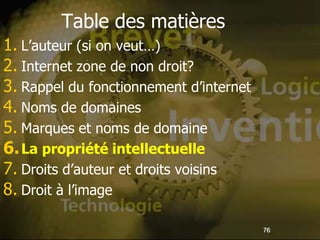 Table des matières
1. L’auteur (si on veut…)
2. Internet zone de non droit?
3. Rappel du fonctionnement d’internet
4. Noms de domaines
5. Marques et noms de domaine
6. La propriété intellectuelle
7. Droits d’auteur et droits voisins
8. Droit à l’image

                                         76
 