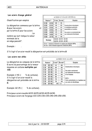 MEI                               MATERIAUX



 Les aciers d’usage général

Classification par emplois

La désignation commence par la lettre
S pour les aciers d'usage général    et
par la lettre E pour les aciers de
construction mécanique        . Le
nombre qui suit indique la valeur
minimale de la limite d'élasticité
en méga pascals*.

Exemple : S 235.

S'il s'agit d'un acier moulé la désignation est précédée de la lettre G

 Les aciers non alliés

La désignation se compose de la lettre
C suivie du pourcentage de la teneur
moyenne en carbone multipliée par
100.

Exemple: C 40. (0,40 % de carbone).
S'il s'agit d'un acier moulé la
désignation est précédée de la lettre
G.

Exemple: GC 25. (0,25 % de carbone).

Principaux aciers moulés GC22-GC25-GC30-GC35-GC40.
Principaux aciers de forgeage C22-C25-C30-C35-C40-C45-C50-C55.




                         mis à jour le : 13/10/09           page 2/4
 