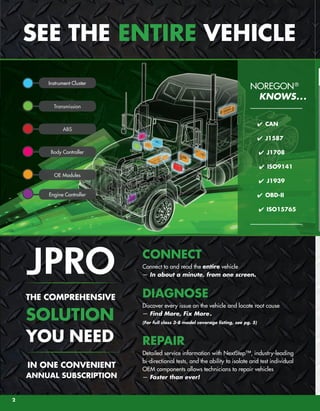 JPRO Professional Heavy Duty Truck Diagnostic Toolbox User Manual