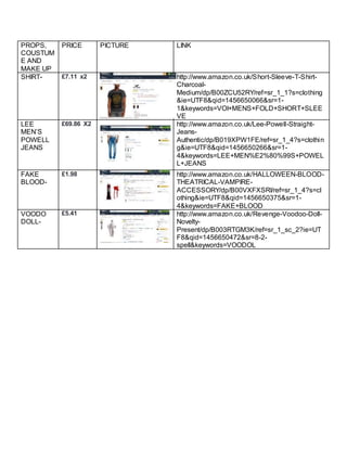 PROPS,
COUSTUM
E AND
MAKE UP
PRICE PICTURE LINK
SHIRT- £7.11 x2 http://www.amazon.co.uk/Short-Sleeve-T-Shirt-
Charcoal-
Me...