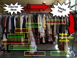 costumes:  Street Needed for… Realistic representation of youths.. Jeans – Hung low. Brand labelled clothing. White sneakers/ trainers. Wide-rim hats Hood sweaters Balaclavas? Colourful T’s Tracksuit bottoms 
