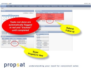 propsat   understanding your need for consistent sales
 
