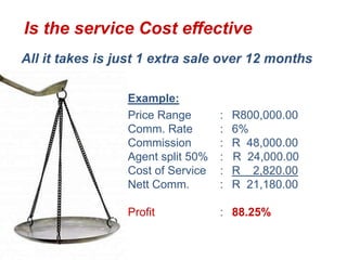 Is the service Cost effective
All it takes is just 1 extra sale over 12 months

                 Example:
                 Price Range       :   R800,000.00
                 Comm. Rate        :   6%
                 Commission        :   R 48,000.00
                 Agent split 50%   :   R 24,000.00
                 Cost of Service   :   R 2,820.00
                 Nett Comm.        :   R 21,180.00

                 Profit            : 88.25%
 