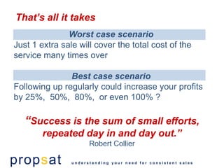 That’s all it takes
               Worst case scenario
Just 1 extra sale will cover the total cost of the
service many times over

               Best case scenario
Following up regularly could increase your profits
by 25%, 50%, 80%, or even 100% ?

   “Success is the sum of small efforts,
        repeated day in and day out.”
                      Robert Collier

propsat         understanding your need for consistent sales
 