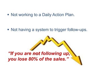  Not working to a Daily Action Plan.


 Not having a system to trigger follow-ups.




“If you are not following up,
you lose 80% of the sales.”
 