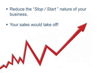  Reduce the “Stop / Start ” nature of your
  business.

 Your sales would take off!
 