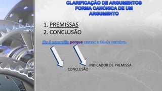 1. PREMISSAS
2. CONCLUSÃO
INDICADOR DE PREMISSA
CONCLUSÃO
 