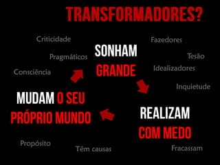 Tesão 
Inquietude 
Criticidade 
Consciência 
Fazedores 
Propósito 
Têm causas 
Fracassam 
Idealizadores 
Pragmáticos  