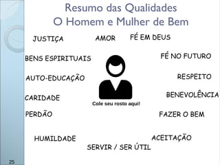 Cole seu rosto aqui!
25
Resumo das Qualidades
O Homem e Mulher de Bem
PERDÃO
BENEVOLÊNCIA
BENS ESPIRITUAIS
JUSTIÇA FÉ EM DEUS
SERVIR / SER ÚTIL
FÉ NO FUTURO
ACEITAÇÃOHUMILDADE
AUTO-EDUCAÇÃO
FAZER O BEM
AMOR
CARIDADE
RESPEITO
 