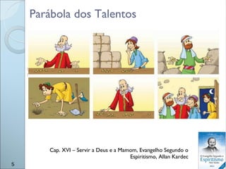 Parábola dos Talentos
5
Cap. XVI – Servir a Deus e a Mamom, Evangelho Segundo o
Espiritismo, Allan Kardec
 