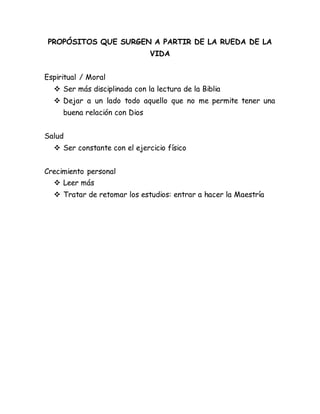 PROPÓSITOS QUE SURGEN A PARTIR DE LA RUEDA DE LA
VIDA
Espiritual / Moral
 Ser más disciplinada con la lectura de la Biblia
 Dejar a un lado todo aquello que no me permite tener una
buena relación con Dios
Salud
 Ser constante con el ejercicio físico
Crecimiento personal
 Leer más
 Tratar de retomar los estudios: entrar a hacer la Maestría
 