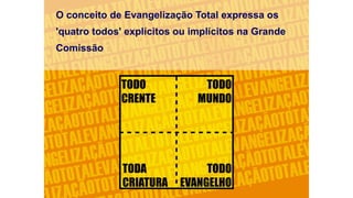 O conceito de Evangelização Total expressa os
'quatro todos' explícitos ou implícitos na Grande
Comissão
 