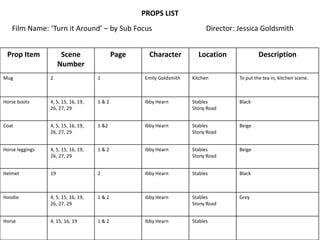 Props List | PPTX