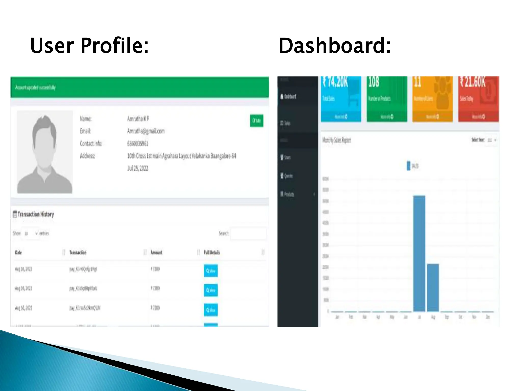 User Profile: Dashboard:
 