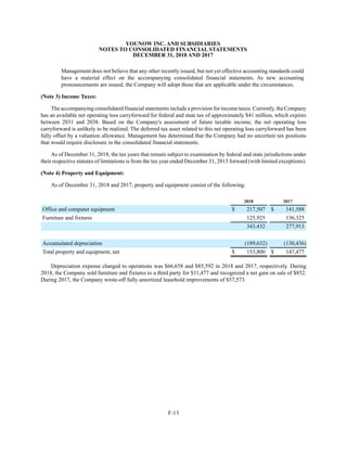 YOUNOW INC. AND SUBSIDIARIES
NOTES TO CONSOLIDATED FINANCIAL STATEMENTS
DECEMBER 31, 2018 AND 2017
F-13
Management does not believe that any other recently issued, but not yet effective accounting standards could
have a material effect on the accompanying consolidated financial statements. As new accounting
pronouncements are issued, the Company will adopt those that are applicable under the circumstances.
(Note 3) Income Taxes:
The accompanying consolidated financial statements include a provision for income taxes. Currently, the Company
has an available net operating loss carryforward for federal and state tax of approximately $41 million, which expires
between 2031 and 2038. Based on the Company's assessment of future taxable income, the net operating loss
carryforward is unlikely to be realized. The deferred tax asset related to this net operating loss carryforward has been
fully offset by a valuation allowance. Management has determined that the Company had no uncertain tax positions
that would require disclosure in the consolidated financial statements.
As of December 31, 2018, the tax years that remain subject to examination by federal and state jurisdictions under
their respective statutes of limitations is from the tax year ended December 31, 2015 forward (with limited exceptions).
(Note 4) Property and Equipment:
As of December 31, 2018 and 2017, property and equipment consist of the following:
2018 2017
Office and computer equipment $ 217,507 $ 141,588
Furniture and fixtures 125,925 136,325
343,432 277,913
Accumulated depreciation (189,632) (130,436)
Total property and equipment, net $ 153,800 $ 147,477
Depreciation expense charged to operations was $66,658 and $85,592 in 2018 and 2017, respectively. During
2018, the Company sold furniture and fixtures to a third party for $11,477 and recognized a net gain on sale of $852.
During 2017, the Company wrote-off fully amortized leasehold improvements of $57,573.
 