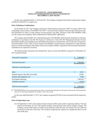 YOUNOW INC. AND SUBSIDIARIES
NOTES TO CONSOLIDATED FINANCIAL STATEMENTS
DECEMBER 31, 2018 AND 2017
F-20
For the years ended December 31, 2018 and 2017, the Company recognized stock-based compensation expense
of $260,875 and $258,373, respectively.
(Note 12) Business Combinations:
On December 24, 2017, the Company entered into a Share Purchase Agreement (“SPA”) to acquire 100% of the
outstanding common shares of SwitchRTC Ltd (“RTC”), an Israeli based company which provides solutions for real-
time distribution of video to a large audience serving real-time, low-delay, interactive video CDN (WebRTC CDN)
as well as large-scale multiparty video collaboration for B2B and B2C applications.
The Company purchased RTC for a stated purchase price of $2,000,000, which has been recognized as a business
combination in accordance with ASC 805, Business Combinations. Under ASC 805, Management allocates the total
identifiable tangible and intangible assets and liabilities based upon its estimated fair values at the date of acquisition.
The determination of fair values of assets acquired and liabilities assumed requires management to make estimates
andtousevaluationtechniqueswhenmarketvaluesarenotreadilyavailable.Acquisitioncostsassociatedwithbusiness
combinations are expensed as incurred.
The following table summarizes the estimated fair values of assets and liabilities acquired as of December 24,
2017 (acquisition date):
Cash paid at acquisition $ 2,000,000
Total purchase price $ 2,000,000
Allocation of purchase price:
Cash $ 4,421
Prepaid expenses and other receivables 42,463
Property and equipment, net 9,208
Developed technology 1,946,599
(a)
Liabilities assumed (2,691)
Total net assets acquired $ 2,000,000
__________________
(a) Developedtechnologyconsistsofaproprietarystateoftheartvideotechnologythatimprovesvideoquality,reduceslatencyandtechnologically
improves the video output capabilities with multiple to many video streams.
For the year ended December 31, 2017, the Company recognized $70,589 of costs associated with the acquisition
of RTC.
(Note 13) Operating Lease:
(A) On September 18, 2015, the Company leased commercial office space under an operating sublease. The lease
expired on December 30, 2017 and required monthly rental payments plus annual escalation charges. The
Company was provided with two months of rent abatement when the lease was entered. The rent credit was
amortized over the term of the lease. The Company recognized rent expense on a straight-line basis over the
term of the lease.
 