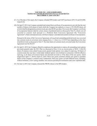YOUNOW INC. AND SUBSIDIARIES
NOTES TO CONSOLIDATED FINANCIAL STATEMENTS
DECEMBER 31, 2018 AND 2017
F-23
(C) As of the date of this report, the Company refunded DPA lenders and SAFT purchasers $39,116 and $10,000,
respectively.
(D) OnApril 5, 2019, the Company amended and restated their certificate of incorporation to provide that the total
number of shares of all classes of stock which the Company has authority to issue is 139,189,499 shares, all
ofwhichshallbedesignatedascommonstock,parvalue$0.001pershare.Previously,theCompany’scertificate
of incorporation had provided for certain classes of preferred stock (as discussed in Note 9), which were all
converted to common stock pursuant to a Preferred Stock Conversion Agreement (the “Conversion
Agreement”), filed contemporaneously with the Company’s amended and restated certificate of incorporation.
Pursuant to the terms of the Conversion Agreement, all issued and outstanding preferred stock was converted
into common stock at conversion ratios ranging from a 1:1 basis to a 1:8.9191 basis depending on the class
of preferred stock as discussed in Note 9. The total shares of common stock converted under the Conversion
Agreement was 86,785,557.
(E) On April 3, 2019, the Company offered its employees the opportunity to reprice all outstanding stock options
previously granted under the 2011 Plan (as discussed in Note 11) to an exercise price of $0.05. 3,346,356
shares of common stock related to previously granted stock options were subject to repricing. All shares of
common stock that may have vested under tendered options were forfeited in connection with this effective
repricing, as all shares of Common Stock were deemed unvested as of the dates of the new grants, which
ranged from April 17, 2019 to April 22, 2019. These new grants constitute entirely new grants to purchase
shares of the Company’s common stock. Furthermore, these new grants set forth different terms, including,
without limitation, a new vesting schedule, new exercise periods post termination and a new expiration date.
(F) On June 4, 2019, the Company released the PROPs tokens to the DPA lenders.
 