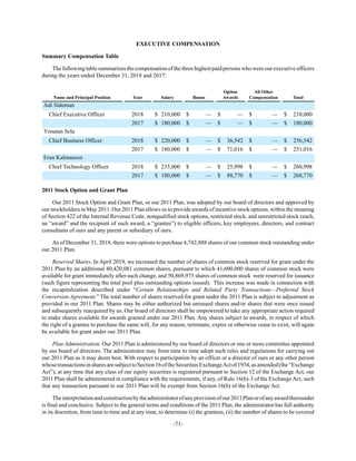 -71-
EXECUTIVE COMPENSATION
Summary Compensation Table
The following table summarizes the compensation of the three highest paid persons who were our executive officers
during the years ended December 31, 2018 and 2017:
Name and Principal Position Year Salary Bonus
Option
Awards
All Other
Compensation Total
Adi Sideman
Chief Executive Officer 2018 $ 210,000 $ — $ — $ — $ 210,000
2017 $ 180,000 $ — $ — $ — $ 180,000
Yonatan Sela
Chief Business Officer 2018 $ 220,000 $ — $ 36,542 $ — $ 256,542
2017 $ 180,000 $ — $ 71,016 $ — $ 251,016
Eran Kalmanson
Chief Technology Officer 2018 $ 235,000 $ — $ 25,998 $ — $ 260,998
2017 $ 180,000 $ — $ 88,770 $ — $ 268,770
2011 Stock Option and Grant Plan
Our 2011 Stock Option and Grant Plan, or our 2011 Plan, was adopted by our board of directors and approved by
our stockholders in May 2011. Our 2011 Plan allows us to provide awards of incentive stock options, within the meaning
of Section 422 of the Internal Revenue Code, nonqualified stock options, restricted stock, and unrestricted stock (each,
an “award” and the recipient of such award, a “grantee”) to eligible officers, key employees, directors, and contract
consultants of ours and any parent or subsidiary of ours.
As of December 31, 2018, there were options to purchase 4,742,888 shares of our common stock outstanding under
our 2011 Plan.
Reserved Shares. In April 2019, we increased the number of shares of common stock reserved for grant under the
2011 Plan by an additional 40,420,081 common shares, pursuant to which 41,600,000 shares of common stock were
available for grant immediately after such change, and 50,869,975 shares of common stock were reserved for issuance
(such figure representing the total pool plus outstanding options issued). This increase was made in connection with
the recapitalization described under “Certain Relationships and Related Party Transactions—Preferred Stock
Conversion Agreement.” The total number of shares reserved for grant under the 2011 Plan is subject to adjustment as
provided in our 2011 Plan. Shares may be either authorized but unissued shares and/or shares that were once issued
and subsequently reacquired by us. Our board of directors shall be empowered to take any appropriate action required
to make shares available for awards granted under our 2011 Plan. Any shares subject to awards, in respect of which
the right of a grantee to purchase the same will, for any reason, terminate, expire or otherwise cease to exist, will again
be available for grant under our 2011 Plan.
Plan Administration. Our 2011 Plan is administered by our board of directors or one or more committee appointed
by our board of directors. The administrator may from time to time adopt such rules and regulations for carrying out
our 2011 Plan as it may deem best. With respect to participation by an officer or a director of ours or any other person
whosetransactionsinsharesaresubjecttoSection16oftheSecuritiesExchangeActof1934,asamended(the“Exchange
Act”), at any time that any class of our equity securities is registered pursuant to Section 12 of the Exchange Act, our
2011 Plan shall be administered in compliance with the requirements, if any, of Rule 16(b)-3 of the Exchange Act, such
that any transaction pursuant to our 2011 Plan will be exempt from Section 16(b) of the Exchange Act.
Theinterpretationandconstructionbytheadministratorofanyprovisionofour2011Planorofanyawardthereunder
is final and conclusive. Subject to the general terms and conditions of the 2011 Plan, the administrator has full authority
in its discretion, from time to time and at any time, to determine (i) the grantees, (ii) the number of shares to be covered
 