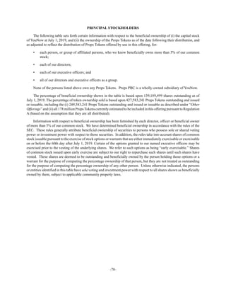 -78-
PRINCIPAL STOCKHOLDERS
The following table sets forth certain information with respect to the beneficial ownership of (i) the capital stock
of YouNow at July 1, 2019, and (ii) the ownership of the Props Tokens as of the date following their distribution, and
as adjusted to reflect the distribution of Props Tokens offered by use in this offering, for:
• each person, or group of affiliated persons, who we know beneficially owns more than 5% of our common
stock;
• each of our directors;
• each of our executive officers; and
• all of our directors and executive officers as a group.
None of the persons listed above own any Props Tokens. Props PBC is a wholly-owned subsidiary of YouNow.
The percentage of beneficial ownership shown in the table is based upon 139,189,499 shares outstanding as of
July 1, 2019. The percentage of token ownership sold is based upon 427,583,241 Props Tokens outstanding and issued
or issuable, including the (i) 249,583,241 Props Tokens outstanding and issued or issuable as described under “Other
Offerings” and (ii) all 178 million PropsTokens currently estimated to be included in this offering pursuant to Regulation
A (based on the assumption that they are all distributed).
Information with respect to beneficial ownership has been furnished by each director, officer or beneficial owner
of more than 5% of our common stock. We have determined beneficial ownership in accordance with the rules of the
SEC. These rules generally attribute beneficial ownership of securities to persons who possess sole or shared voting
power or investment power with respect to those securities. In addition, the rules take into account shares of common
stock issuable pursuant to the exercise of stock options or warrants that are either immediately exercisable or exercisable
on or before the 60th day after July 1, 2019. Certain of the options granted to our named executive officers may be
exercised prior to the vesting of the underlying shares. We refer to such options as being “early exercisable.” Shares
of common stock issued upon early exercise are subject to our right to repurchase such shares until such shares have
vested. These shares are deemed to be outstanding and beneficially owned by the person holding those options or a
warrant for the purpose of computing the percentage ownership of that person, but they are not treated as outstanding
for the purpose of computing the percentage ownership of any other person. Unless otherwise indicated, the persons
or entities identified in this table have sole voting and investment power with respect to all shares shown as beneficially
owned by them, subject to applicable community property laws.
 