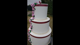 Prop store management and evidence