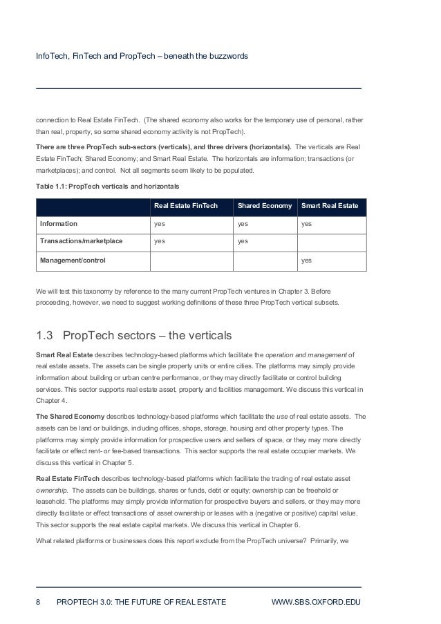 Prop Tech 3 0 The Future Of Real Estate