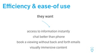 Eﬃciency & ease-of use
access to information instantly
chat be er than phone
book a viewing without back and forth emails
...