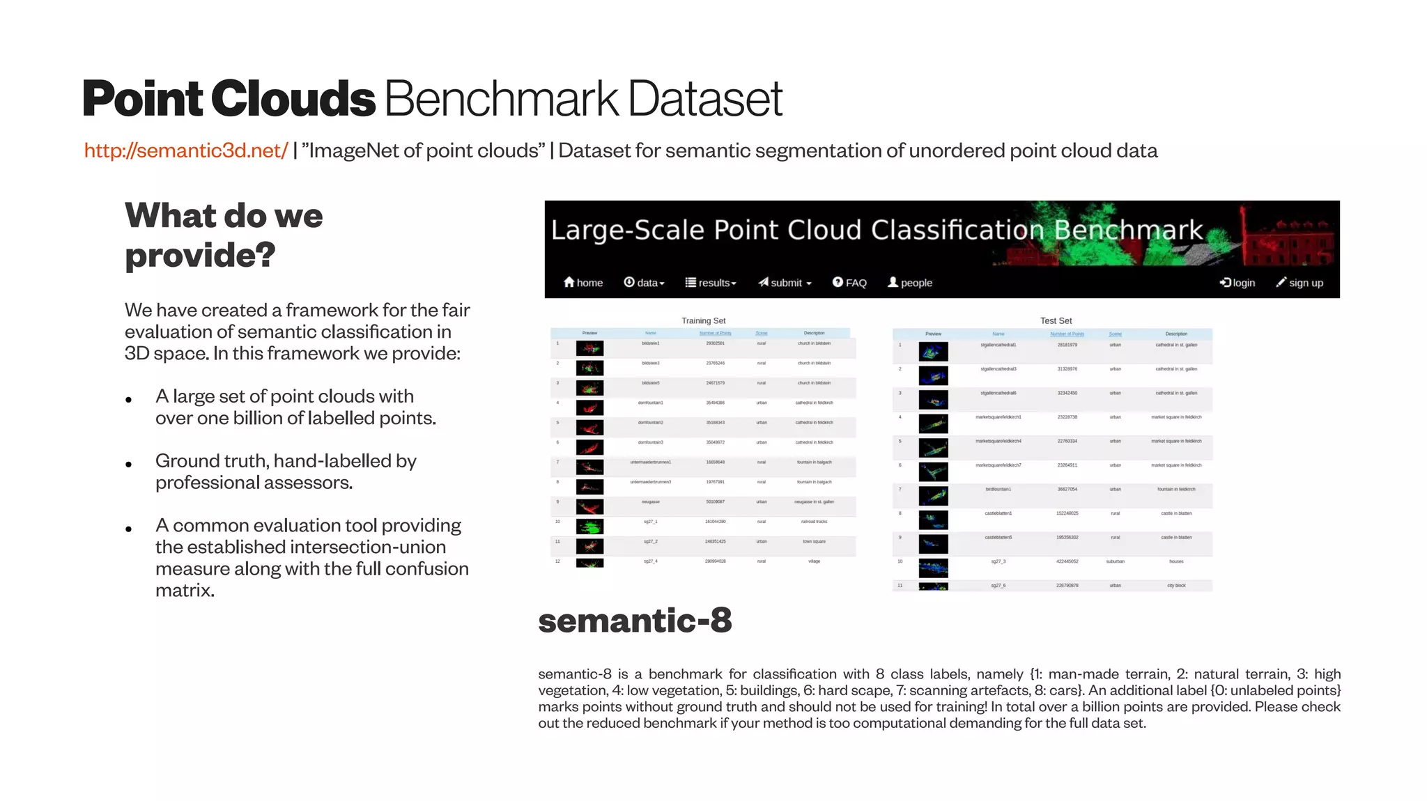 PointClouds BenchmarkDataset
http://semantic3d.net/ | ”ImageNet of point clouds” | Dataset for semantic segmentation of unordered point cloud data
What do we
provide?
We have created a framework for the fair
evaluation of semantic classification in
3D space. In this framework we provide:
● A large set of point clouds with
over one billion of labelled points.
● Ground truth, hand-labelled by
professional assessors.
● A common evaluation tool providing
the established intersection-union
measure along with the full confusion
matrix.
semantic-8
semantic-8 is a benchmark for classification with 8 class labels, namely {1: man-made terrain, 2: natural terrain, 3: high
vegetation, 4: low vegetation, 5: buildings, 6: hard scape, 7: scanning artefacts, 8: cars}. An additional label {0: unlabeled points}
marks points without ground truth and should not be used for training! In total over a billion points are provided. Please check
out the reduced benchmark if your method is too computational demanding for the full data set.
 