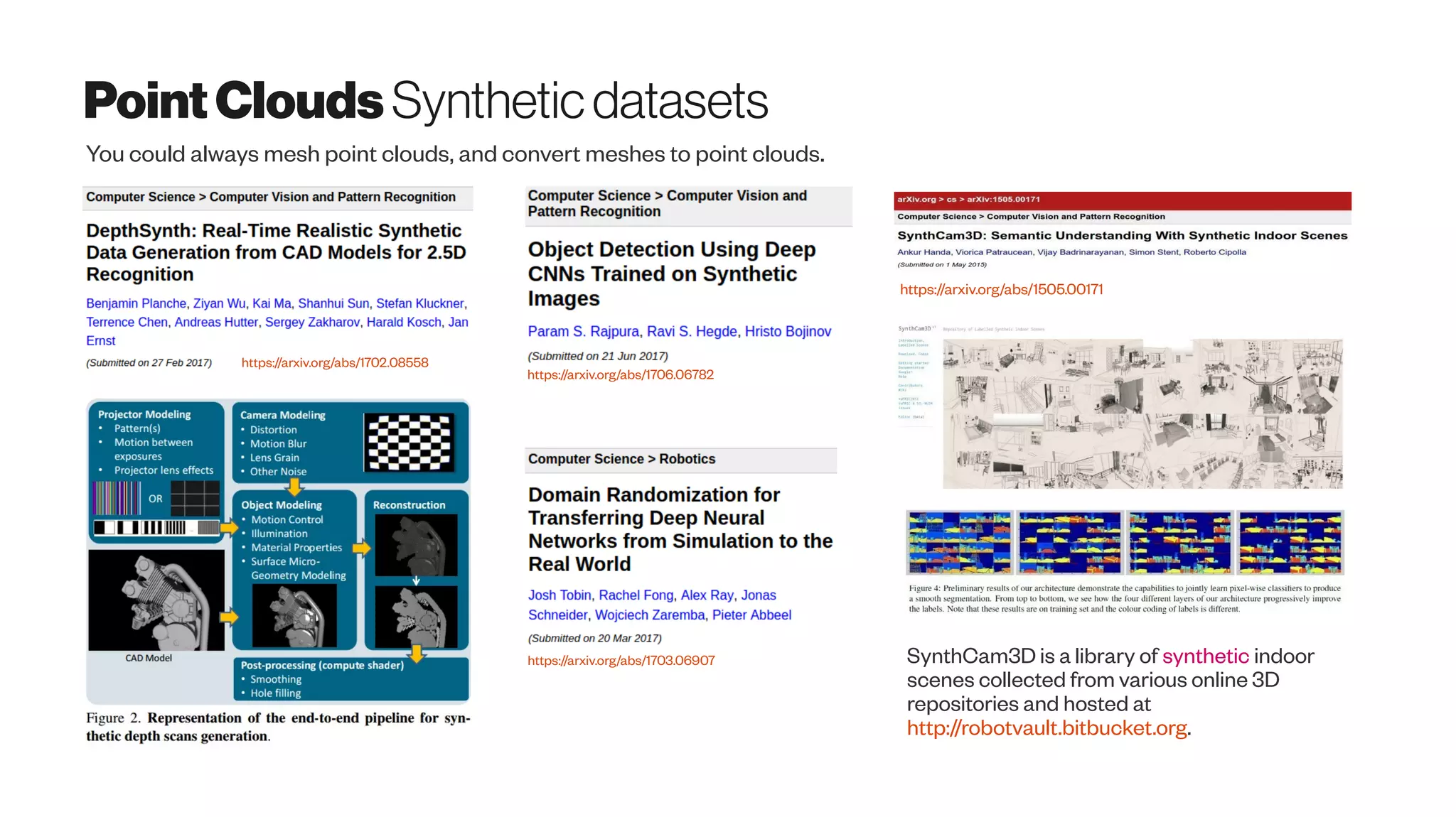 PointClouds Syntheticdatasets
You could always mesh point clouds, and convert meshes to point clouds.
https://arxiv.org/abs/1702.08558
https://arxiv.org/abs/1706.06782
https://arxiv.org/abs/1703.06907
https://arxiv.org/abs/1505.00171
SynthCam3D is a library of synthetic indoor
scenes collected from various online 3D
repositories and hosted at
http://robotvault.bitbucket.org.
 