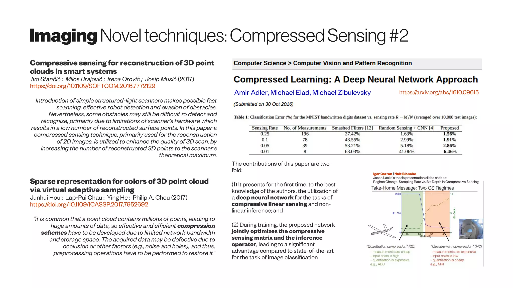 Imaging Noveltechniques:CompressedSensing #2
Compressive sensing for reconstruction of 3D point
clouds in smart systems
Ivo Stančić ; Milos Brajović ; Irena Orović ; Josip Musić (2017)
https://doi.org/10.1109/SOFTCOM.2016.7772129
Introduction of simple structured-light scanners makes possible fast
scanning, effective robot detection and evasion of obstacles.
Nevertheless, some obstacles may still be difficult to detect and
recognize, primarily due to limitations of scanner's hardware which
results in a low number of reconstructed surface points. In this paper a
compressed sensing technique, primarily used for the reconstruction
of 2D images, is utilized to enhance the quality of 3D scan, by
increasing the number of reconstructed 3D points to the scanner's
theoretical maximum.
Sparse representation for colors of 3D point cloud
via virtual adaptive sampling
Junhui Hou ; Lap-Pui Chau ; Ying He ; Philip A. Chou (2017)
https://doi.org/10.1109/ICASSP.2017.7952692
“it is common that a point cloud contains millions of points, leading to
huge amounts of data, so effective and efficient compression
schemes have to be developed due to limited network bandwidth
and storage space. The acquired data may be defective due to
occlusion or other factors (e.g., noise and holes), and thus,
preprocessing operations have to be performed to restore it”
Amir Adler, Michael Elad, Michael Zibulevsky https://arxiv.org/abs/1610.09615
The contributions of this paper are two-
fold:
(1) It presents for the first time, to the best
knowledge of the authors, the utilization of
a deep neural network for the tasks of
compressive linear sensing and non-
linear inference; and
(2) During training, the proposed network
jointly optimizes the compressive
sensing matrix and the inference
operator, leading to a significant
advantage compared to state-of-the-art
for the task of image classification
Igor Carron | Nuit Blanche
Jason Laska's thesis presentation slides entitled:
Regime Change Sampling Rate vs. Bit-Depth in Compressive Sensing
 