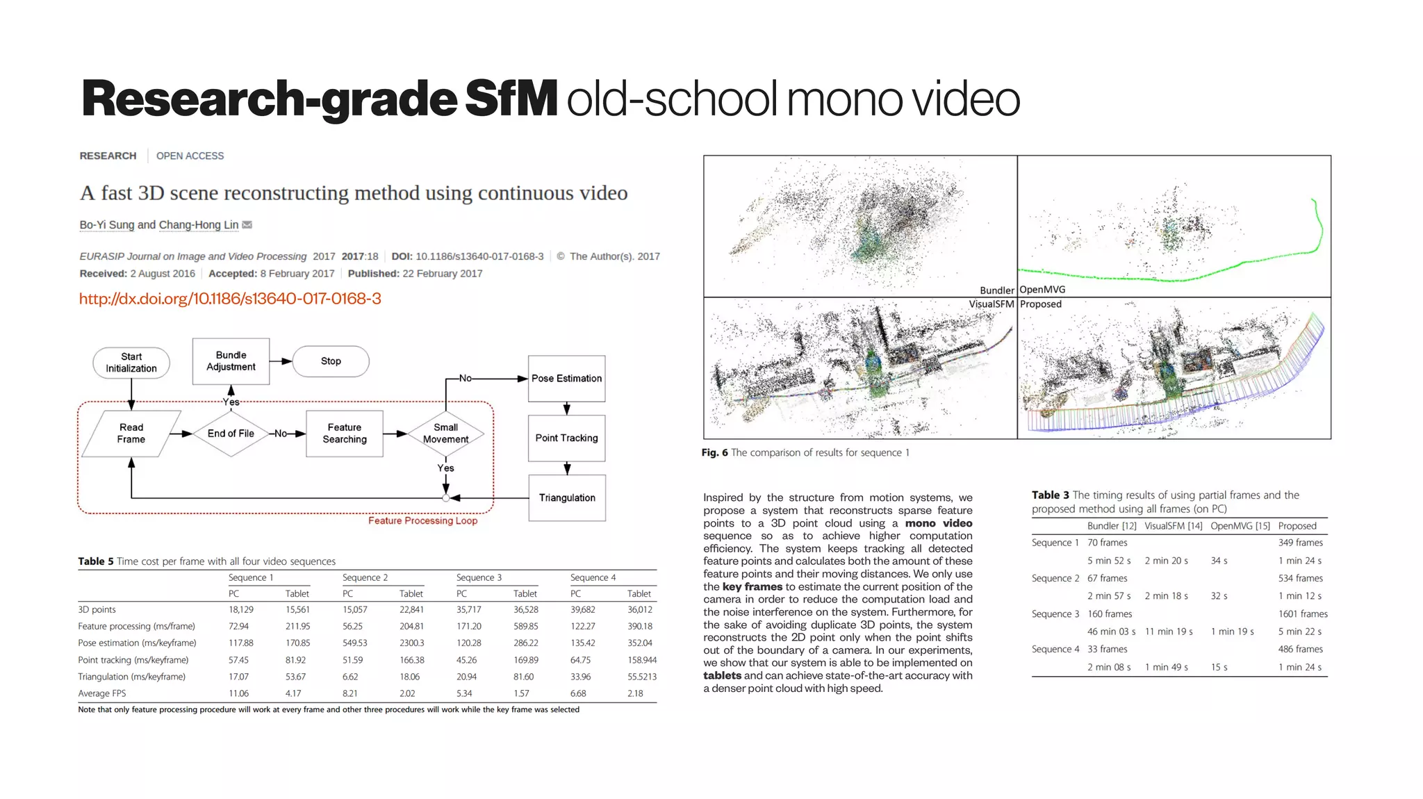Research-gradeSfM old-school monovideo
http://dx.doi.org/10.1186/s13640-017-0168-3
Inspired by the structure from motion systems, we
propose a system that reconstructs sparse feature
points to a 3D point cloud using a mono video
sequence so as to achieve higher computation
efficiency. The system keeps tracking all detected
feature points and calculates both the amount of these
feature points and their moving distances. We only use
the key frames to estimate the current position of the
camera in order to reduce the computation load and
the noise interference on the system. Furthermore, for
the sake of avoiding duplicate 3D points, the system
reconstructs the 2D point only when the point shifts
out of the boundary of a camera. In our experiments,
we show that our system is able to be implemented on
tablets and can achieve state-of-the-art accuracy with
a denser point cloud with high speed.
 