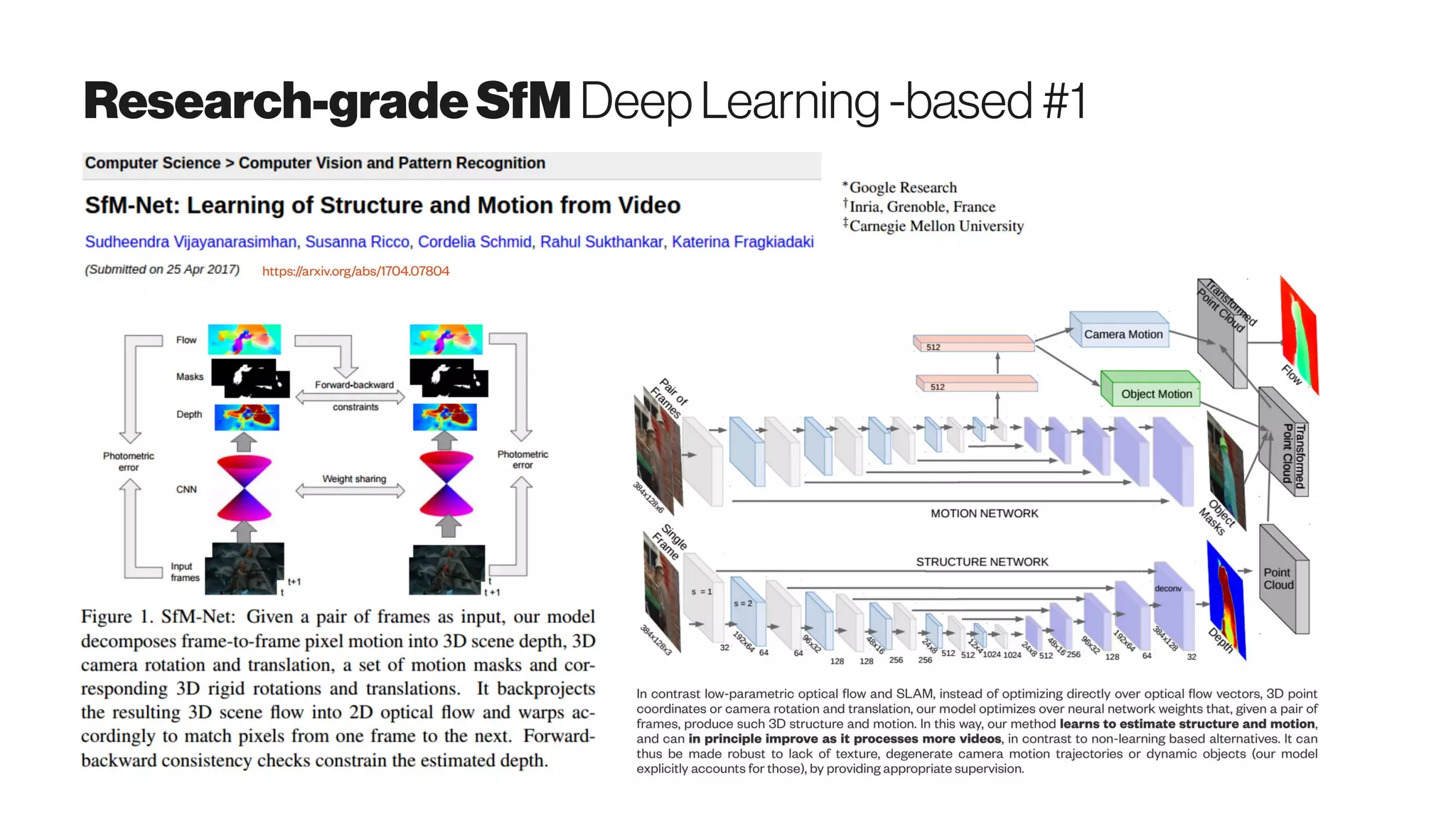 Research-gradeSfM DeepLearning -based#1
 