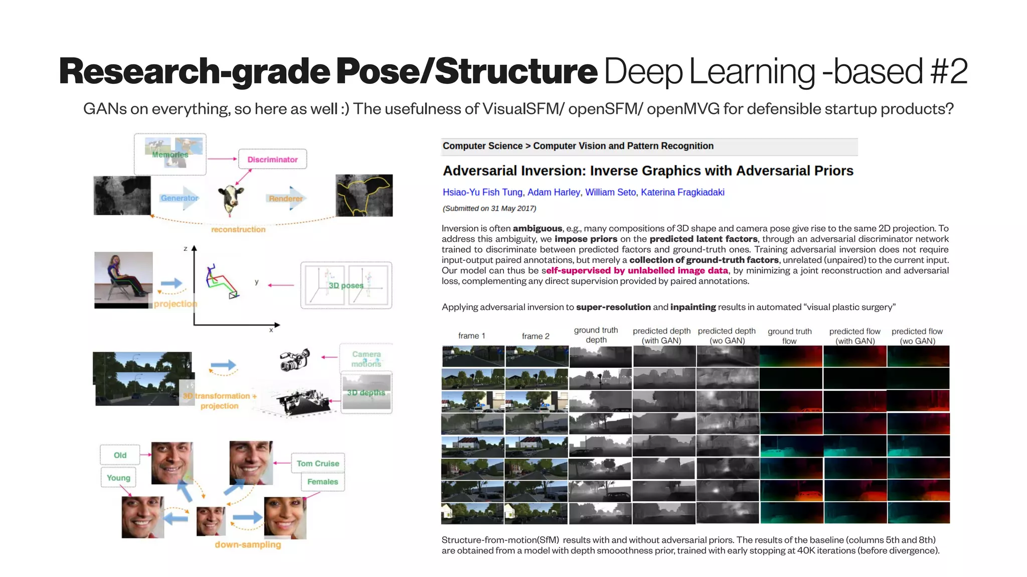 Research-gradePose/Structure DeepLearning -based#2
GANs on everything, so here as well :) The usefulness of VisualSFM/ openSFM/ openMVG for defensible startup products?
Inversion is often ambiguous, e.g., many compositions of 3D shape and camera pose give rise to the same 2D projection. To
address this ambiguity, we impose priors on the predicted latent factors, through an adversarial discriminator network
trained to discriminate between predicted factors and ground-truth ones. Training adversarial inversion does not require
input-output paired annotations, but merely a collection of ground-truth factors, unrelated (unpaired) to the current input.
Our model can thus be self-supervised by unlabelled image data, by minimizing a joint reconstruction and adversarial
loss, complementing any direct supervision provided by paired annotations.
Applying adversarial inversion to super-resolution and inpainting results in automated “visual plastic surgery”
Structure-from-motion(SfM) results with and without adversarial priors. The results of the baseline (columns 5th and 8th)
are obtained from a model with depth smooothness prior, trained with early stopping at 40K iterations (before divergence).
 