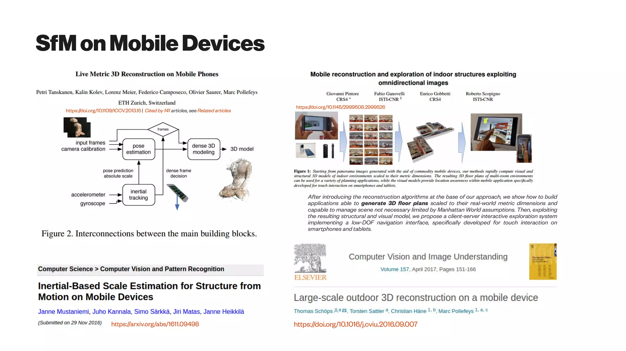 SfMonMobileDevices
https://arxiv.org/abs/1611.09498
https://doi.org/10.1109/ICCV.2013.15 | Cited by 141 articles, see Related articles
https://doi.org/10.1016/j.cviu.2016.09.007
After introducing the reconstruction algorithms at the base of our approach, we show how to build
applications able to generate 3D floor plans scaled to their real-world metric dimensions and
capable to manage scene not necessary limited by Manhattan World assumptions. Then, exploiting
the resulting structural and visual model, we propose a client-server interactive exploration system
implementing a low-DOF navigation interface, specifically developed for touch interaction on
smartphones and tablets.
https://doi.org/10.1145/2999508.2999526
 