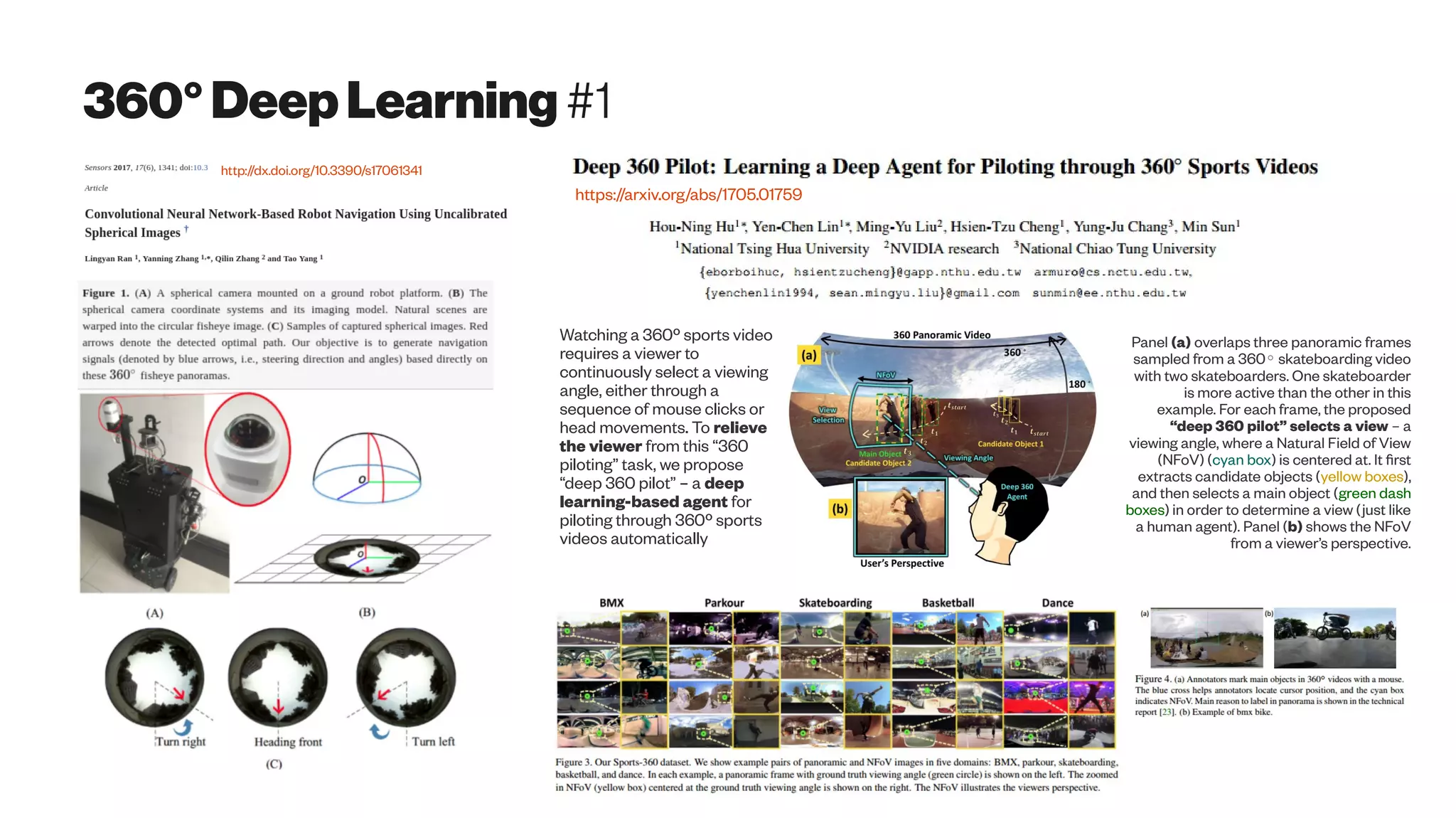 360°DeepLearning #1
http://dx.doi.org/10.3390/s17061341
https://arxiv.org/abs/1705.01759
Watching a 360º sports video
requires a viewer to
continuously select a viewing
angle, either through a
sequence of mouse clicks or
head movements. To relieve
the viewer from this “360
piloting” task, we propose
“deep 360 pilot” – a deep
learning-based agent for
piloting through 360º sports
videos automatically
Panel (a) overlaps three panoramic frames
sampled from a 360 skateboarding video◦
with two skateboarders. One skateboarder
is more active than the other in this
example. For each frame, the proposed
“deep 360 pilot” selects a view – a
viewing angle, where a Natural Field of View
(NFoV) (cyan box) is centered at. It first
extracts candidate objects (yellow boxes),
and then selects a main object (green dash
boxes) in order to determine a view (just like
a human agent). Panel (b) shows the NFoV
from a viewer’s perspective.
 