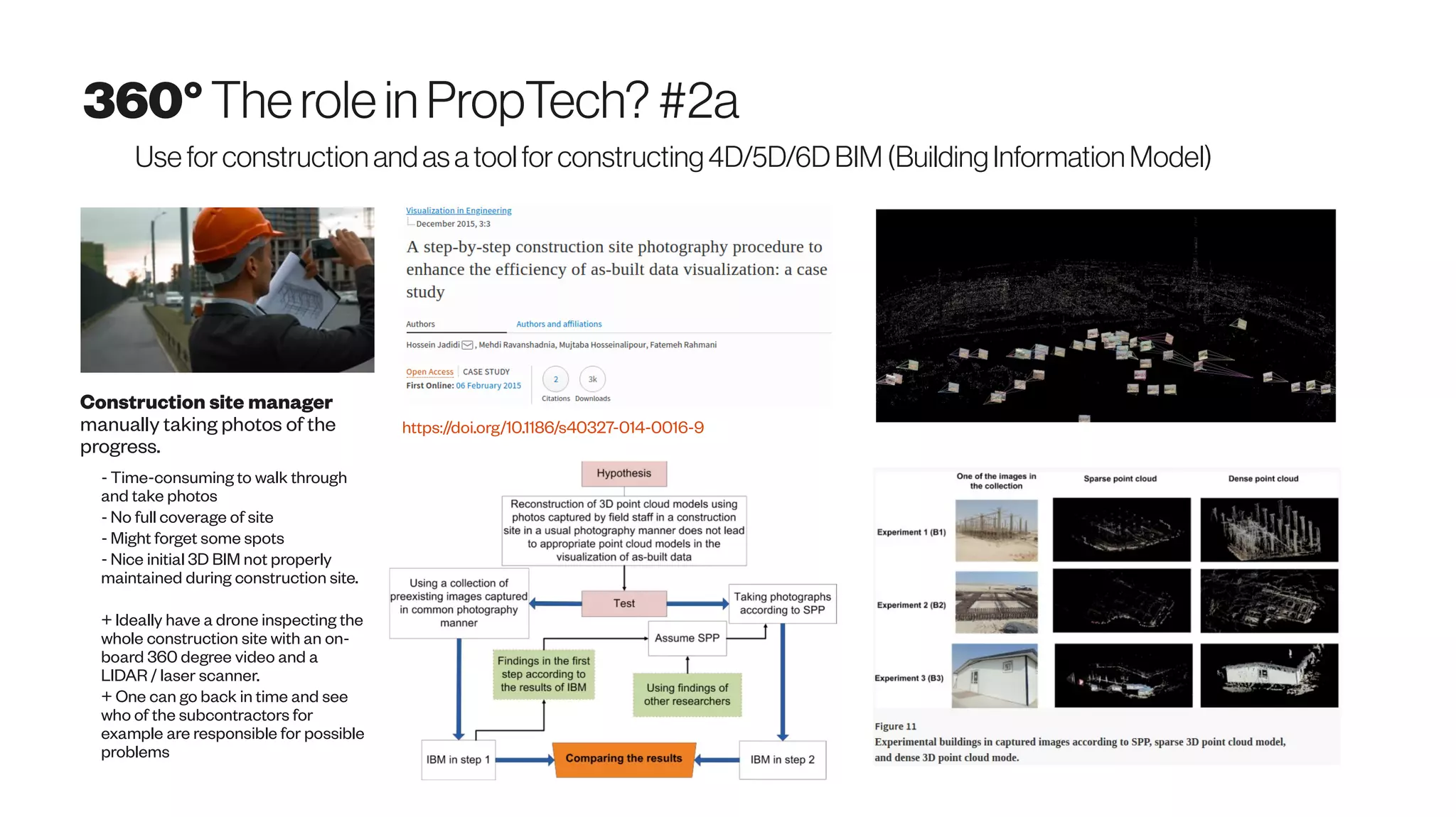 360°Therolein PropTech? #2a
Use forconstruction andasatoolforconstructing4D/5D/6DBIM (BuildingInformationModel)
Construction site manager
manually taking photos of the
progress.
- Time-consuming to walk through
and take photos
- No full coverage of site
- Might forget some spots
- Nice initial 3D BIM not properly
maintained during construction site.
+ Ideally have a drone inspecting the
whole construction site with an on-
board 360 degree video and a
LIDAR / laser scanner.
+ One can go back in time and see
who of the subcontractors for
example are responsible for possible
problems
https://doi.org/10.1186/s40327-014-0016-9
 