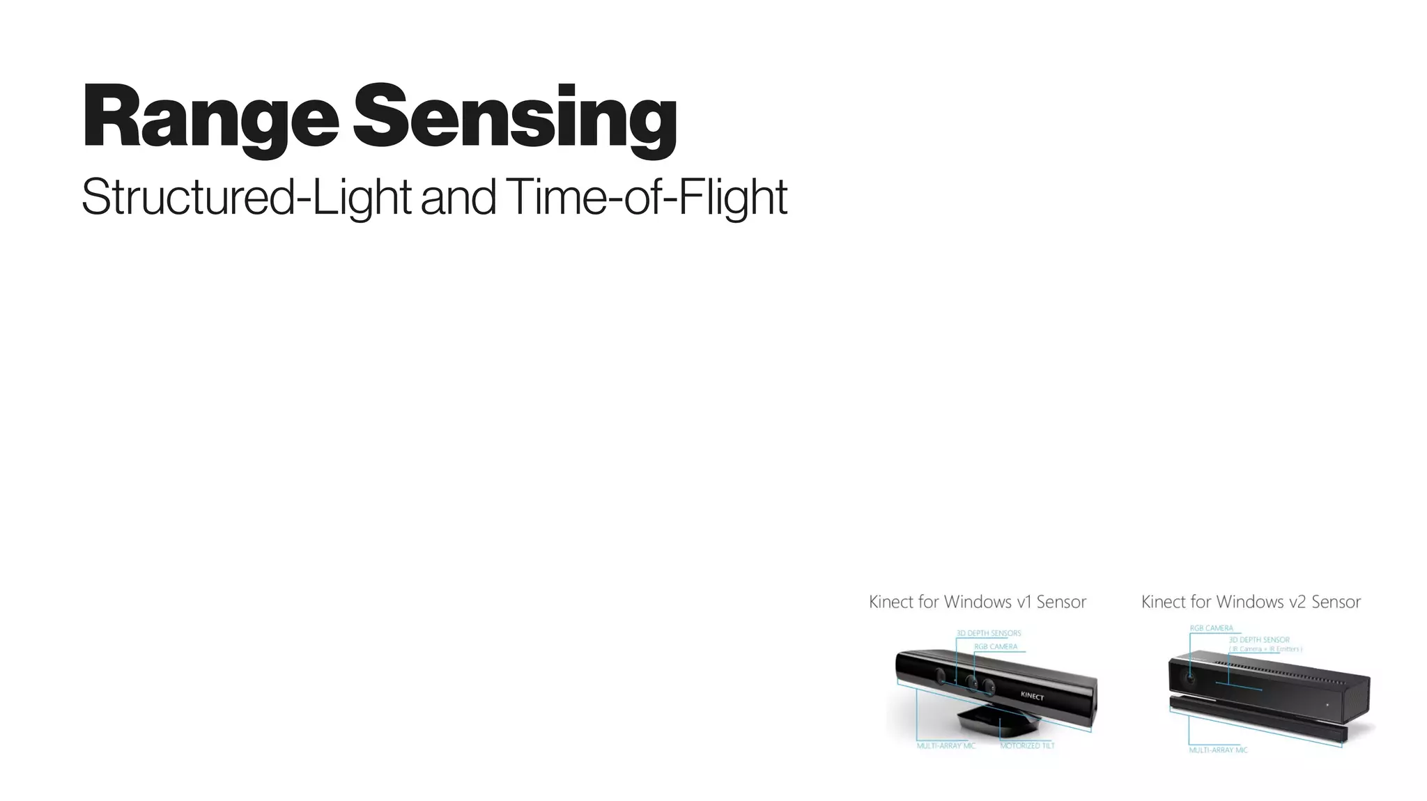 RangeSensing
Structured-LightandTime-of-Flight
 