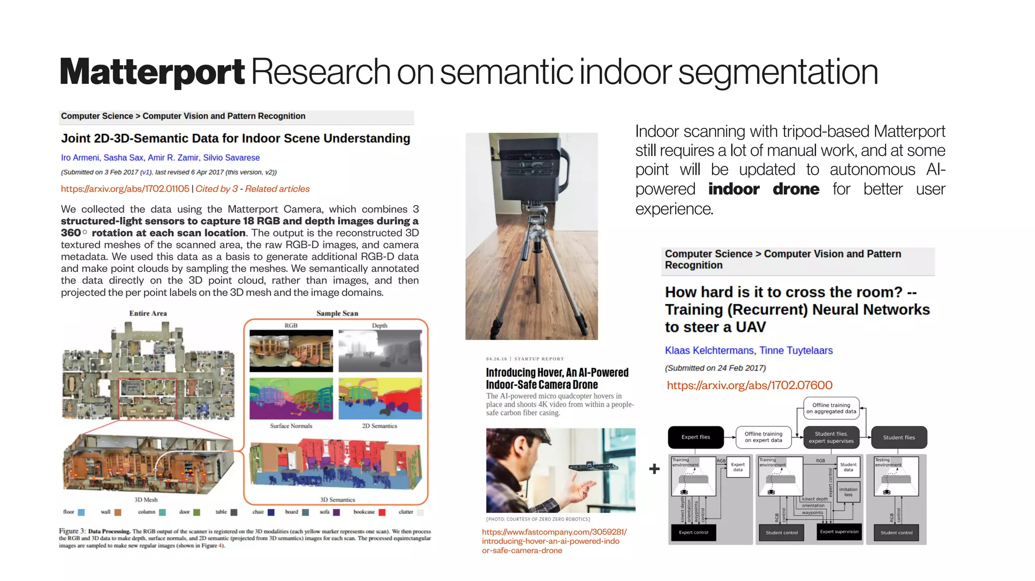 MatterportResearch onsemanticindoor segmentation
We collected the data using the Matterport Camera, which combines 3
structured-light sensors to capture 18 RGB and depth images during a
360 rotation at each scan location◦ . The output is the reconstructed 3D
textured meshes of the scanned area, the raw RGB-D images, and camera
metadata. We used this data as a basis to generate additional RGB-D data
and make point clouds by sampling the meshes. We semantically annotated
the data directly on the 3D point cloud, rather than images, and then
projected the per point labels on the 3D mesh and the image domains.
https://arxiv.org/abs/1702.01105 | Cited by 3 - Related articles
https://arxiv.org/abs/1702.07600
https://www.fastcompany.com/3059281/
introducing-hover-an-ai-powered-indo
or-safe-camera-drone
+
Indoor scanning with tripod-based Matterport
still requires a lot of manual work, and at some
point will be updated to autonomous AI-
powered indoor drone for better user
experience.
 