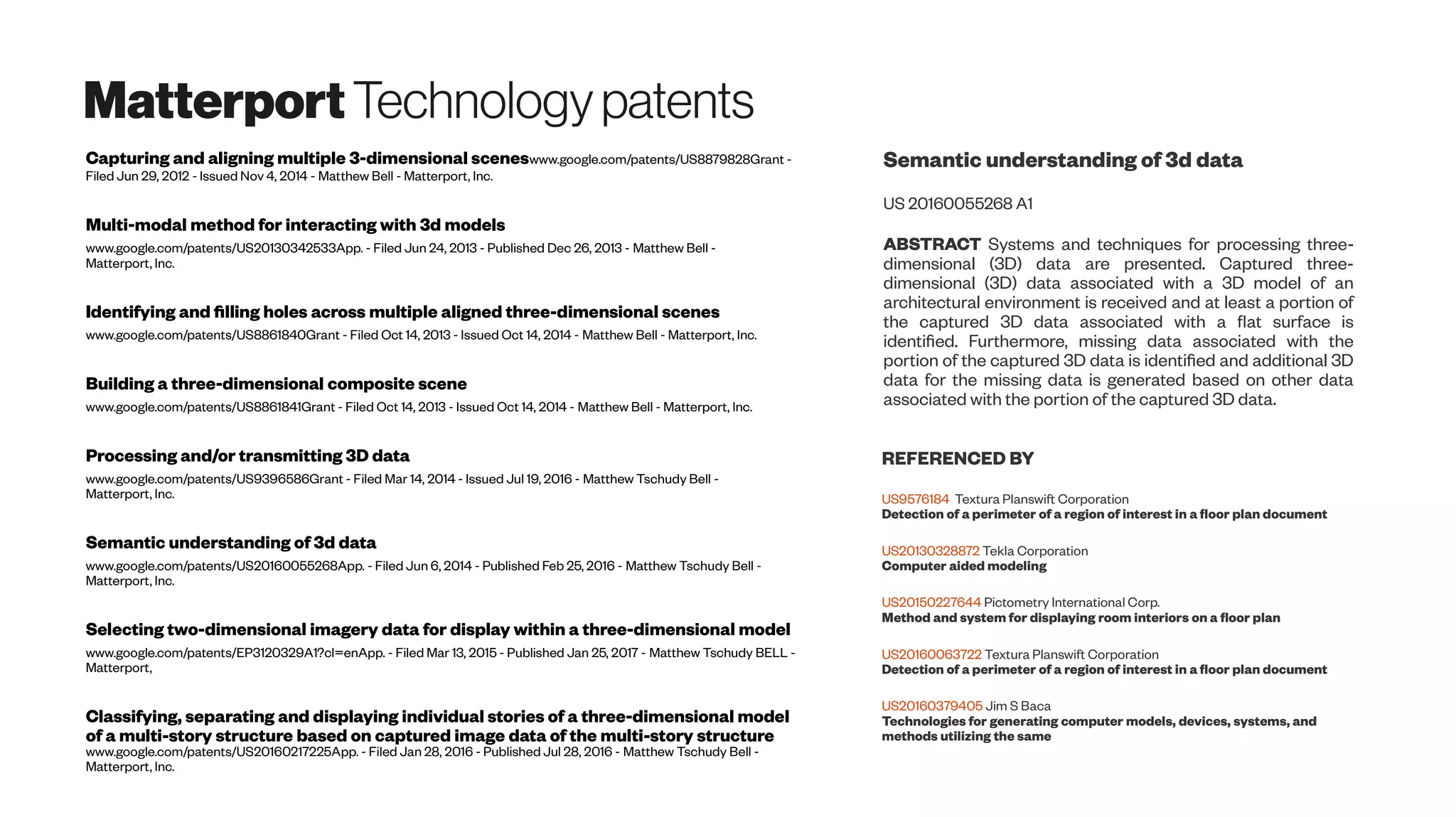 MatterportTechnologypatents
Capturing and aligning multiple 3-dimensional sceneswww.google.com/patents/US8879828Grant -
Filed Jun 29, 2012 - Issued Nov 4, 2014 - Matthew Bell - Matterport, Inc.
Multi-modal method for interacting with 3d models
www.google.com/patents/US20130342533App. - Filed Jun 24, 2013 - Published Dec 26, 2013 - Matthew Bell -
Matterport, Inc.
Identifying and filling holes across multiple aligned three-dimensional scenes
www.google.com/patents/US8861840Grant - Filed Oct 14, 2013 - Issued Oct 14, 2014 - Matthew Bell - Matterport, Inc.
Building a three-dimensional composite scene
www.google.com/patents/US8861841Grant - Filed Oct 14, 2013 - Issued Oct 14, 2014 - Matthew Bell - Matterport, Inc.
Processing and/or transmitting 3D data
www.google.com/patents/US9396586Grant - Filed Mar 14, 2014 - Issued Jul 19, 2016 - Matthew Tschudy Bell -
Matterport, Inc.
Semantic understanding of 3d data
www.google.com/patents/US20160055268App. - Filed Jun 6, 2014 - Published Feb 25, 2016 - Matthew Tschudy Bell -
Matterport, Inc.
Selecting two-dimensional imagery data for display within a three-dimensional model
www.google.com/patents/EP3120329A1?cl=enApp. - Filed Mar 13, 2015 - Published Jan 25, 2017 - Matthew Tschudy BELL -
Matterport,
Classifying, separating and displaying individual stories of a three-dimensional model
of a multi-story structure based on captured image data of the multi-story structure
www.google.com/patents/US20160217225App. - Filed Jan 28, 2016 - Published Jul 28, 2016 - Matthew Tschudy Bell -
Matterport, Inc.
Semantic understanding of 3d data
US 20160055268 A1
ABSTRACT Systems and techniques for processing three-
dimensional (3D) data are presented. Captured three-
dimensional (3D) data associated with a 3D model of an
architectural environment is received and at least a portion of
the captured 3D data associated with a flat surface is
identified. Furthermore, missing data associated with the
portion of the captured 3D data is identified and additional 3D
data for the missing data is generated based on other data
associated with the portion of the captured 3D data.
REFERENCED BY
US9576184 Textura Planswift Corporation
Detection of a perimeter of a region of interest in a floor plan document
US20130328872 Tekla Corporation
Computer aided modeling
US20150227644 Pictometry International Corp.
Method and system for displaying room interiors on a floor plan
US20160063722 Textura Planswift Corporation
Detection of a perimeter of a region of interest in a floor plan document
US20160379405 Jim S Baca
Technologies for generating computer models, devices, systems, and
methods utilizing the same
 