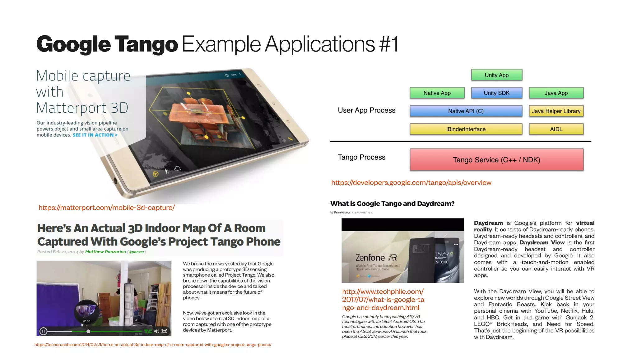 GoogleTangoExampleApplications#1
We broke the news yesterday that Google
was producing a prototype 3D sensing
smartphone called Project Tango. We also
broke down the capabilities of the vision
processor inside the device and talked
about what it means for the future of
phones.
Now, we’ve got an exclusive look in the
video below at a real 3D indoor map of a
room captured with one of the prototype
devices by Matterport.
https://techcrunch.com/2014/02/21/heres-an-actual-3d-indoor-map-of-a-room-captured-with-googles-project-tango-phone/
https://matterport.com/mobile-3d-capture/
https://developers.google.com/tango/apis/overview
Daydream is Google’s platform for virtual
reality. It consists of Daydream-ready phones,
Daydream-ready headsets and controllers, and
Daydream apps. Daydream View is the first
Daydream-ready headset and controller
designed and developed by Google. It also
comes with a touch-and-motion enabled
controller so you can easily interact with VR
apps.
With the Daydream View, you will be able to
explore new worlds through Google Street View
and Fantastic Beasts. Kick back in your
personal cinema with YouTube, Netflix, Hulu,
and HBO. Get in the game with Gunjack 2,
LEGO® BrickHeadz, and Need for Speed.
That’s just the beginning of the VR possibilities
with Daydream.
http://www.techphlie.com/
2017/07/what-is-google-ta
ngo-and-daydream.html
Google has notably been pushing AR/VR
technologies with its latest Android OS. The
most prominent introduction however, has
been the ASUS ZenFone AR launch that took
place at CES, 2017, earlier this year.
 