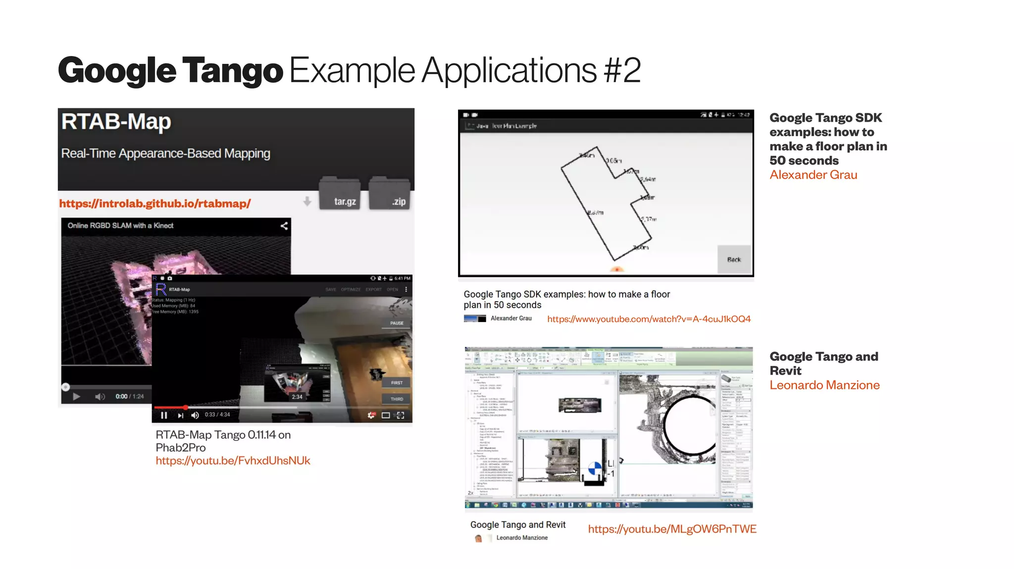 GoogleTangoExampleApplications#2
Google Tango SDK
examples: how to
make a floor plan in
50 seconds
Alexander Grau
Google Tango and
Revit
Leonardo Manzione
https://www.youtube.com/watch?v=A-4cuJ1kOQ4
 