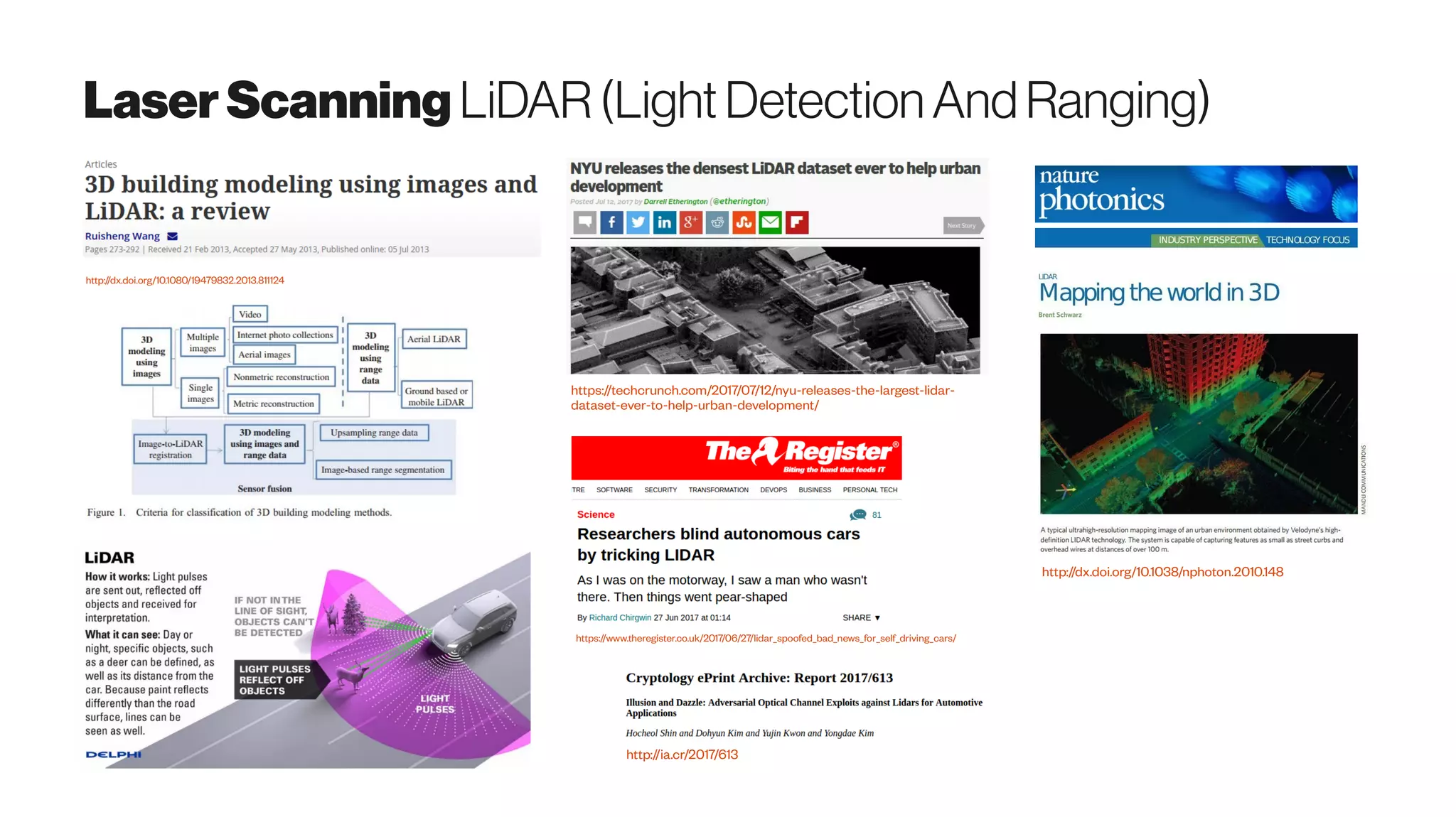 LaserScanning LiDAR(LightDetection AndRanging)
http://dx.doi.org/10.1038/nphoton.2010.148
http://dx.doi.org/10.1080/19479832.2013.811124
3D building modeling
(BIM) using images and
LiDAR: a review
https://techcrunch.com/2017/07/12/nyu-releases-the-largest-lidar-
dataset-ever-to-help-urban-development/
http://ia.cr/2017/613
https://www.theregister.co.uk/2017/06/27/lidar_spoofed_bad_news_for_self_driving_cars/
 