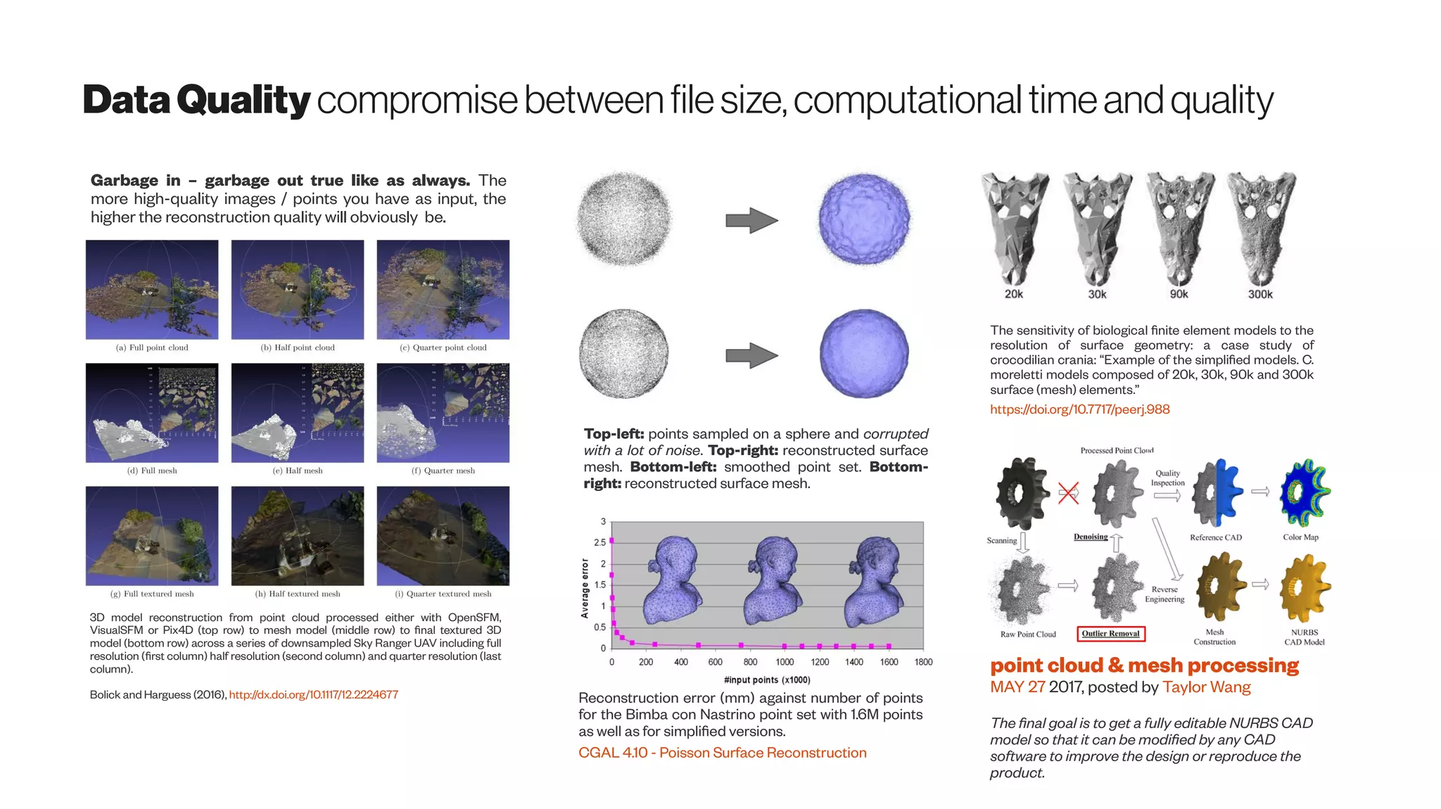 DataQuality compromisebetweenfilesize,computationaltimeandquality
3D model reconstruction from point cloud processed either with OpenSFM,
VisualSFM or Pix4D (top row) to mesh model (middle row) to final textured 3D
model (bottom row) across a series of downsampled Sky Ranger UAV including full
resolution (first column) half resolution (second column) and quarter resolution (last
column).
Bolick and Harguess (2016), http://dx.doi.org/10.1117/12.2224677
Garbage in – garbage out true like as always. The
more high-quality images / points you have as input, the
higher the reconstruction quality will obviously be.
Top-left: points sampled on a sphere and corrupted
with a lot of noise. Top-right: reconstructed surface
mesh. Bottom-left: smoothed point set. Bottom-
right: reconstructed surface mesh.
Reconstruction error (mm) against number of points
for the Bimba con Nastrino point set with 1.6M points
as well as for simplified versions.
CGAL 4.10 - Poisson Surface Reconstruction
The sensitivity of biological finite element models to the
resolution of surface geometry: a case study of
crocodilian crania: “Example of the simplified models. C.
moreletti models composed of 20k, 30k, 90k and 300k
surface (mesh) elements.”
https://doi.org/10.7717/peerj.988
point cloud & mesh processing
MAY 27 2017, posted by Taylor Wang
The final goal is to get a fully editable NURBS CAD
model so that it can be modified by any CAD
software to improve the design or reproduce the
product.
 