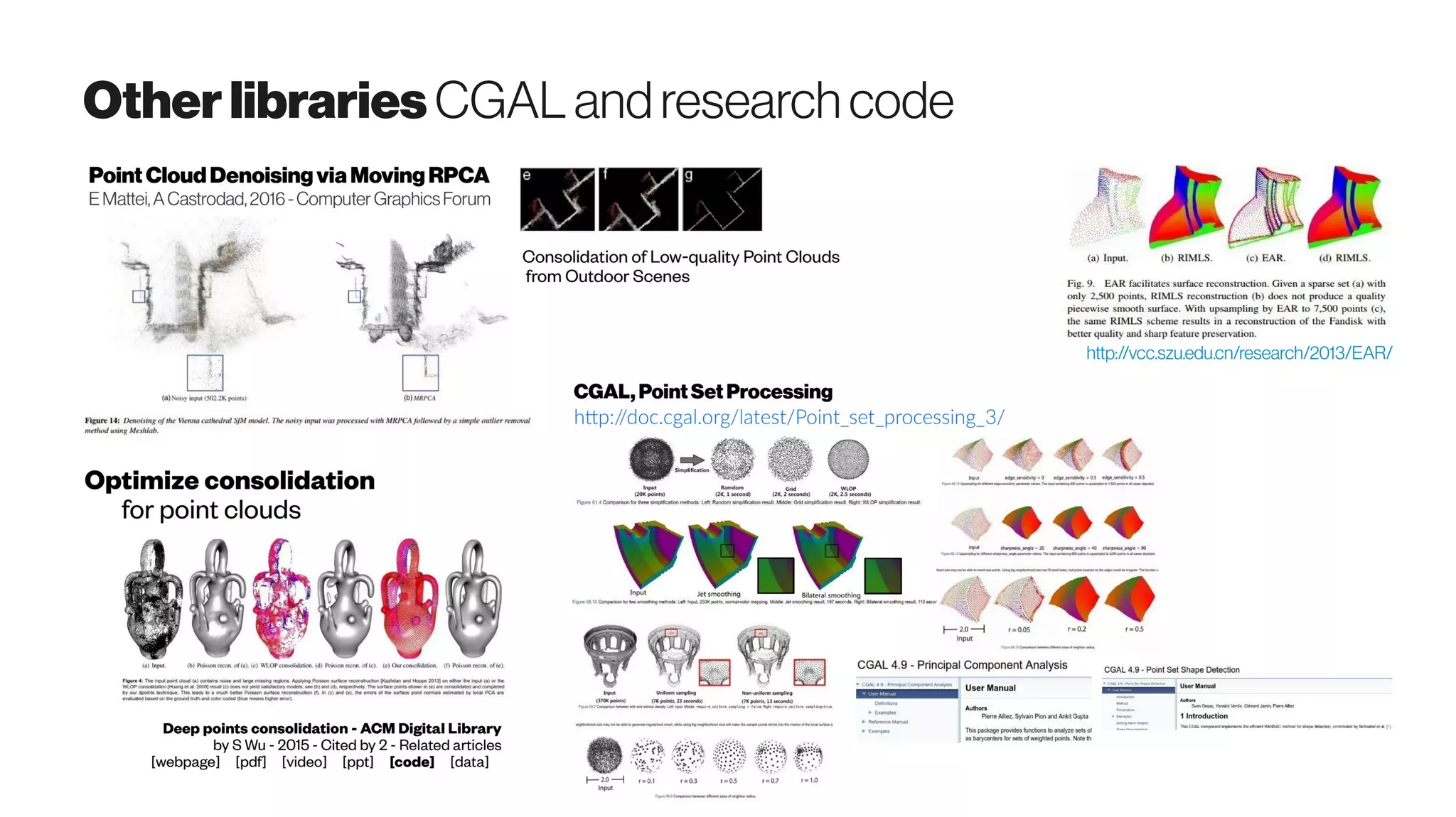 Otherlibraries CGALandresearchcode
 